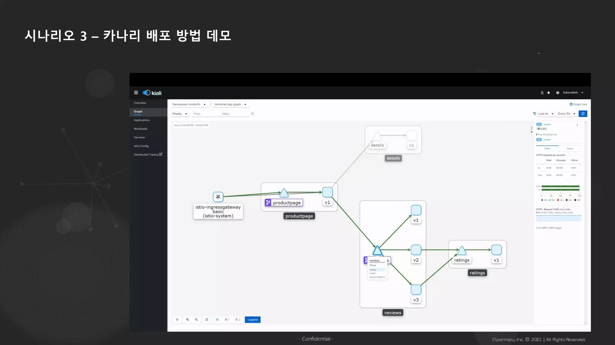 시나리오 3 – 카나리 배포 방법 데모