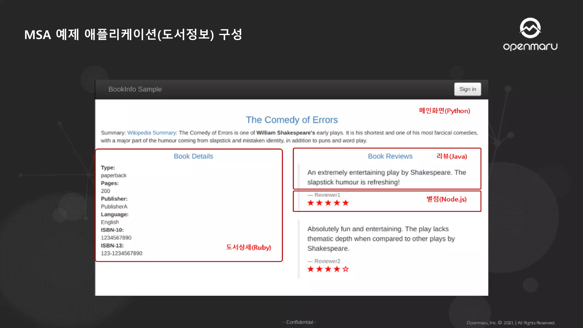 MSA 예제 애플리케이션(도서정보) 구성