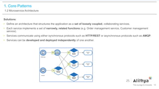 1. Core Patterns
1.2 Microservice Architecture
Solutions:
• Define an architecture that structures the application as a set of loosely coupled, collaborating services.
• Each service implements a set of narrowly, related functions (e.g. Order management service, Customer management
service).
• Services communicate using either synchronous protocols such as HTTP/REST or asynchronous protocols such as AMQP.
• Services can be developed and deployed independently of one another.
10
 
