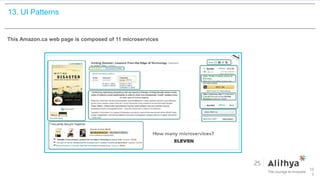 13. UI Patterns
This Amazon.ca web page is composed of 11 microservices
10
3
 