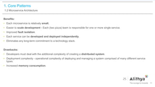 1. Core Patterns
1.2 Microservice Architecture
Benefits:
• Each microservice is relatively small.
• Easier to scale development - Each (two pizza) team is responsible for one or more single service.
• Improved fault isolation.
• Each service can be developed and deployed independently.
• Eliminates any long-term commitment to a technology stack.
Drawbacks:
• Developers must deal with the additional complexity of creating a distributed system.
• Deployment complexity - operational complexity of deploying and managing a system comprised of many different service
types.
• Increased memory consumption.
11
 