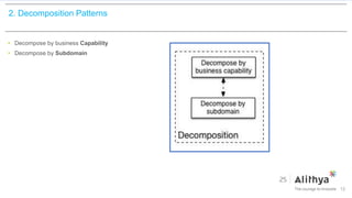 2. Decomposition Patterns
• Decompose by business Capability
• Decompose by Subdomain
12
 