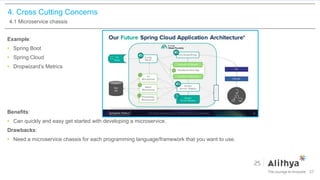 4. Cross Cutting Concerns
4.1 Microservice chassis
Example:
• Spring Boot
• Spring Cloud
• Dropwizard’s Metrics
Benefits:
• Can quickly and easy get started with developing a microservice.
Drawbacks:
• Need a microservice chassis for each programming language/framework that you want to use.
27
 