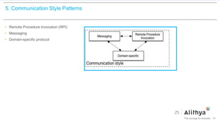 5. Communication Style Patterns
• Remote Procedure Invocation (RPI)
• Messaging
• Domain-specific protocol
31
 
