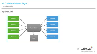 5. Communication Style
5.2 Messaging
Apache Kafka:
36
 