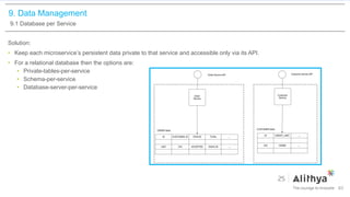 9. Data Management
9.1 Database per Service
Solution:
• Keep each microservice’s persistent data private to that service and accessible only via its API.
• For a relational database then the options are:
• Private-tables-per-service
• Schema-per-service
• Database-server-per-service
63
 