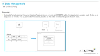 9. Data Management
9.6 Event sourcing
Example:
• Instead of simply storing the current state of each order as a row in an ORDERS table, the application persists each Order as a
sequence of events. The CustomerService can subscribe to the order events and update its own state.
74
 