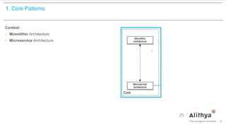 1. Core Patterns
Context:
• Monolithic Architecture.
• Microservice Architecture.
8
 