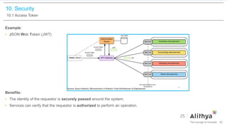 10. Security
10.1 Access Token
Example:
• JSON Web Token (JWT)
Benefits:
• The identity of the requestor is securely passed around the system.
• Services can verify that the requestor is authorized to perform an operation.
82
 