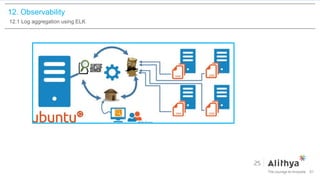 12. Observability
12.1 Log aggregation using ELK
91
 