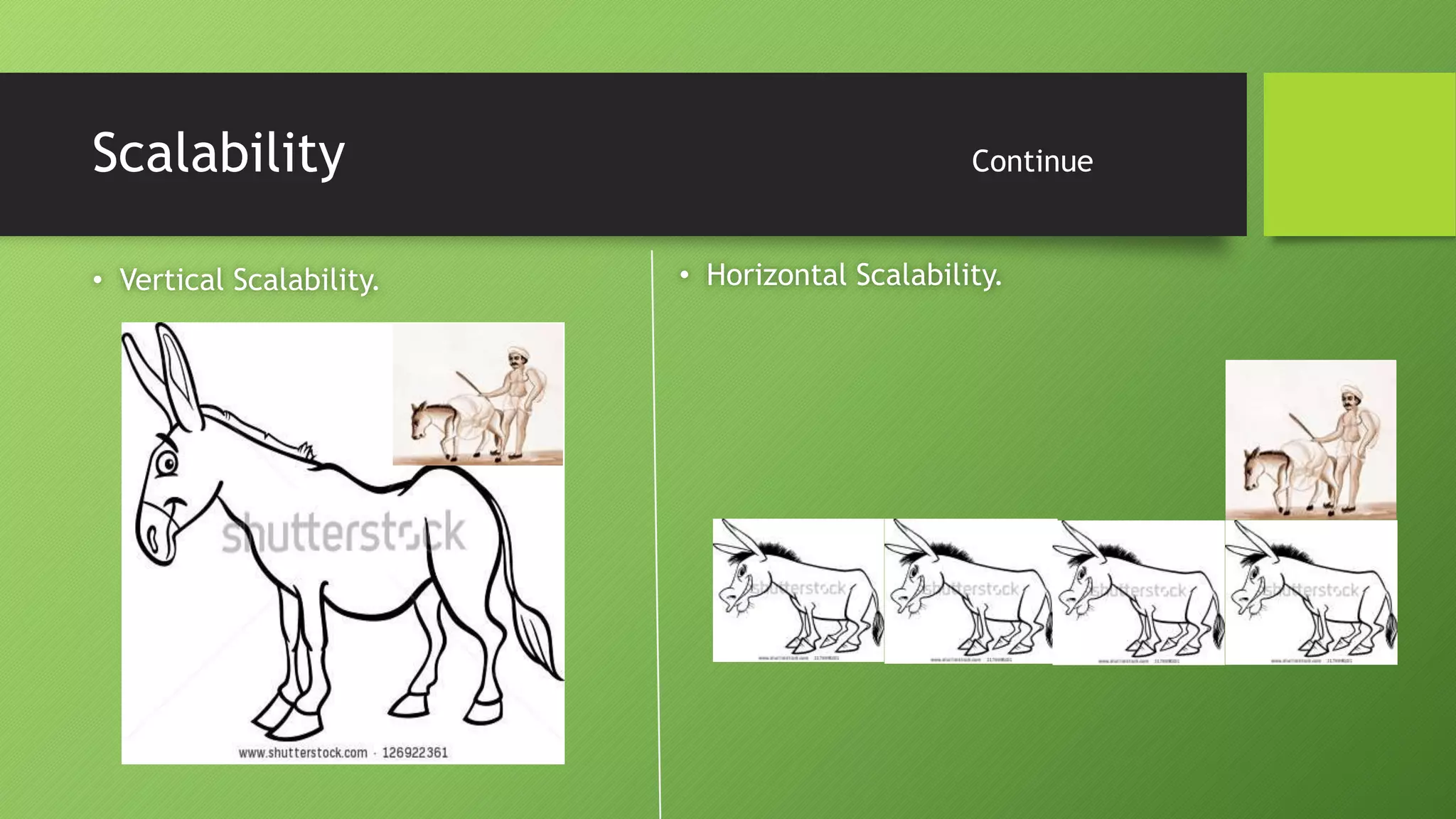 Scalability Continue
• Vertical Scalability. • Horizontal Scalability.
 