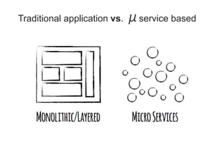 Traditional application vs. µservice based
 