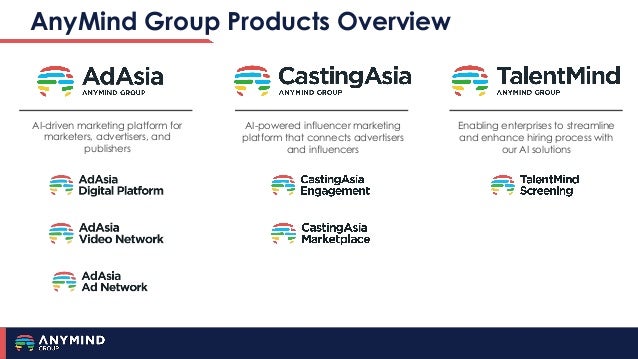 Anymind Group Tech Talk Microservices Architecture With Aws