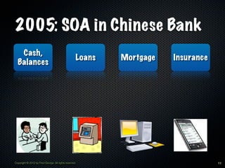 2005: SOA in Chinese Bank
   Cash,
                                                    Loans   Mortgage   Insurance
  Bala...