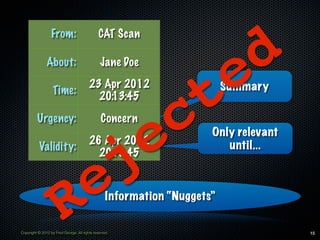 From:                        CAT Scan

               About:                           Jane Doe

                                                                            e d
         Urgency:
                   Time:
                                         23 Apr 2012
                                           20:13:45
                                                Concern
                                                               c t         Summary




           Validity:
                                         26 Apr 2012
                                           20:13:45

                                                        j e            Only relevant
                                                                          until...




                        R e                        Information “Nuggets”


Copyright © 2012 by Fred George. All rights reserved.                                  15
 