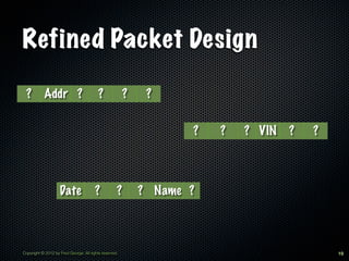 Refined Packet Design

 ?         Addr ?                         ?             ?    ?


                                  ...