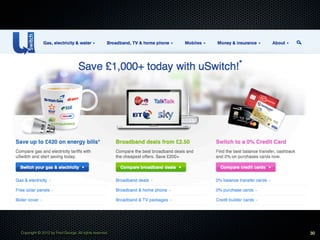 Copyright © 2012 by Fred George. All rights reserved.   30
 