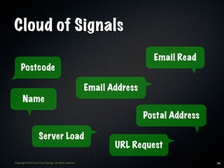 Cloud of Signals
                                                                          Email Read
     Postcode

                                                        Email Address
       Name
                                                                        Postal Address

                     Server Load
                                                               URL Request
Copyright © 2012 by Fred George. All rights reserved.                                    34
 