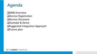 Microservice bus tutorial | PPTX