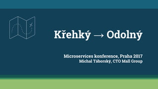 Křehký → Odolný
Microservices konference, Praha 2017
Michal Táborský, CTO Mall Group
 