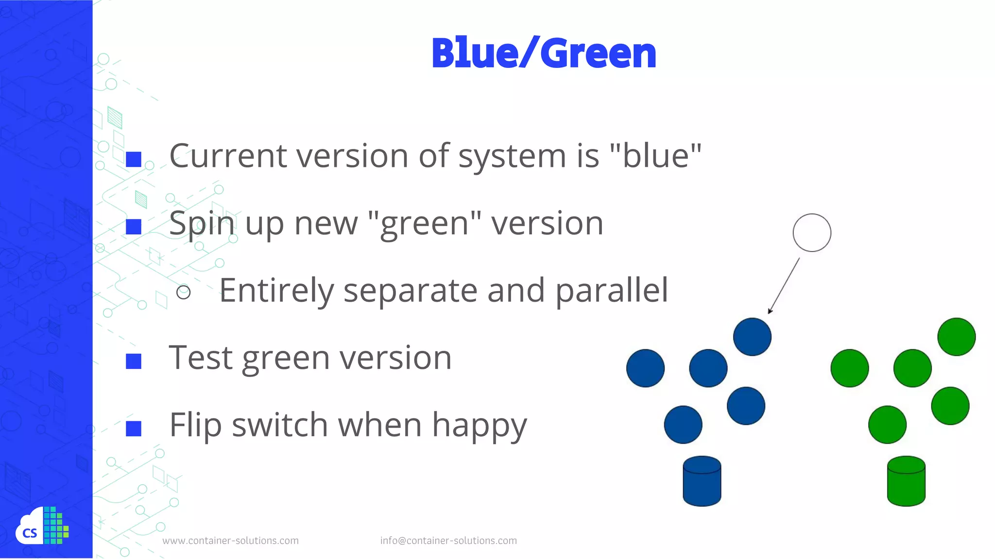 www.container-solutions.com info@container-solutions.com
Blue/Green
■ Current version of system is "blue"
■ Spin up new "green" version
○ Entirely separate and parallel
■ Test green version
■ Flip switch when happy
 