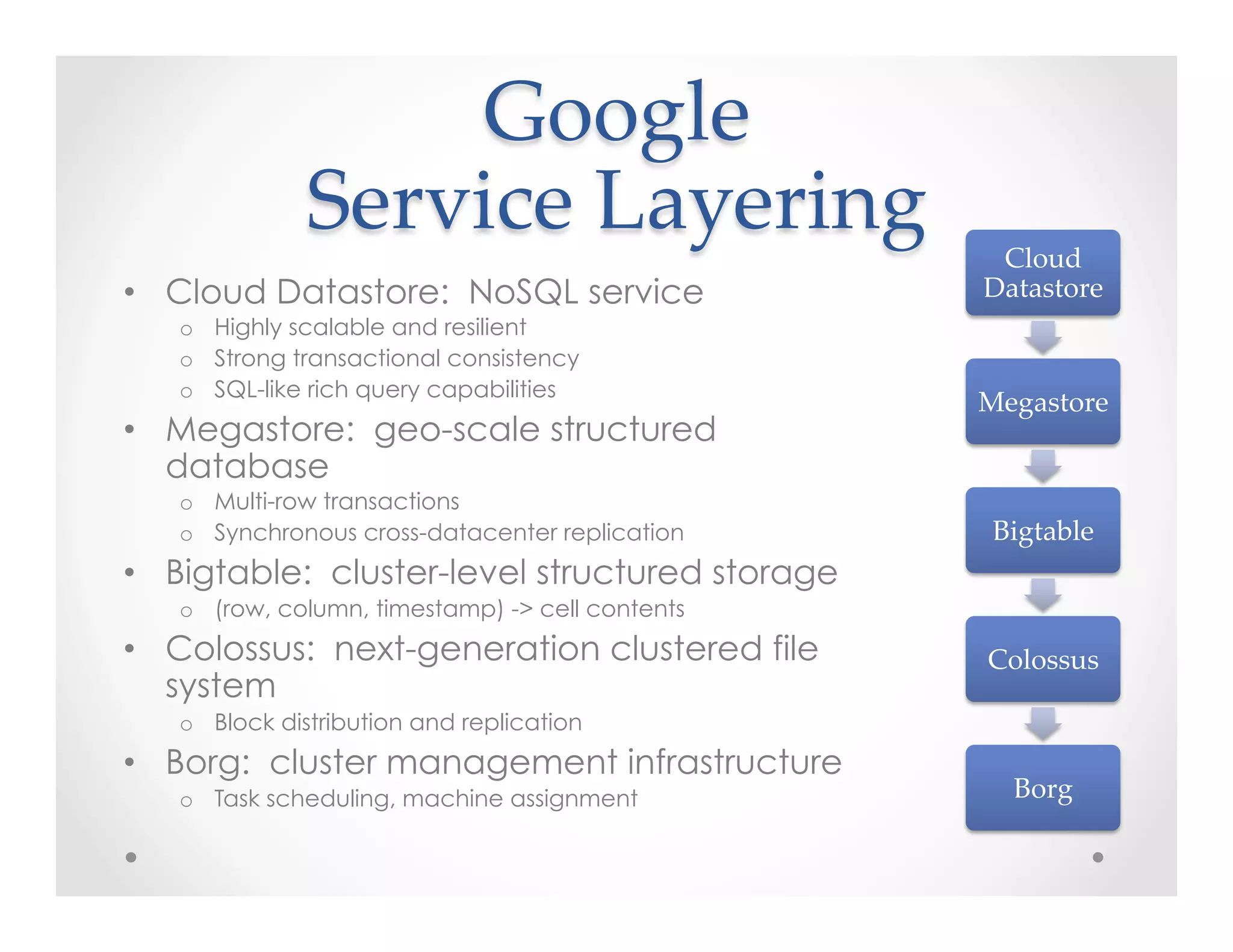 Google    
Service  Layering	
•  Cloud Datastore: NoSQL service
o  Highly scalable and resilient
o  Strong transactional consistency
o  SQL-like rich query capabilities
•  Megastore: geo-scale structured
database
o  Multi-row transactions
o  Synchronous cross-datacenter replication
•  Bigtable: cluster-level structured storage
o  (row, column, timestamp) -> cell contents
•  Colossus: next-generation clustered file
system
o  Block distribution and replication
•  Borg: cluster management infrastructure
o  Task scheduling, machine assignment
Cloud  
Datastore	
Megastore	
Bigtable	
Colossus	
Borg	
 