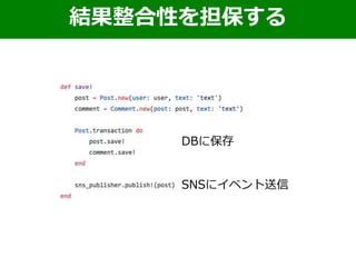 DBに保存
SNSにイベント送信
結果整合性を担保する
 