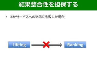 結果整合性を担保する
• ほかサービスへの送信に失敗した場合
Lifelog Ranking
 