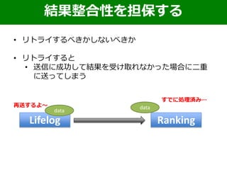Lifelog Ranking
結果整合性を担保する
• リトライするべきかしないべきか
• リトライすると
• 送信に成功して結果を受け取れなかった場合に二重
に送ってしまう
data
data再送するよ〜
すでに処理済み…
 
