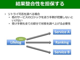 結果整合性を担保する
• リトライ可否を調べる場合
• 他のサービスのロジックを送り手側が把握しないと
いけない
• 受け手側も全ての部分で状態を調べ上げる必要性
Lifelog Ranking
data
Service B
Service A
 