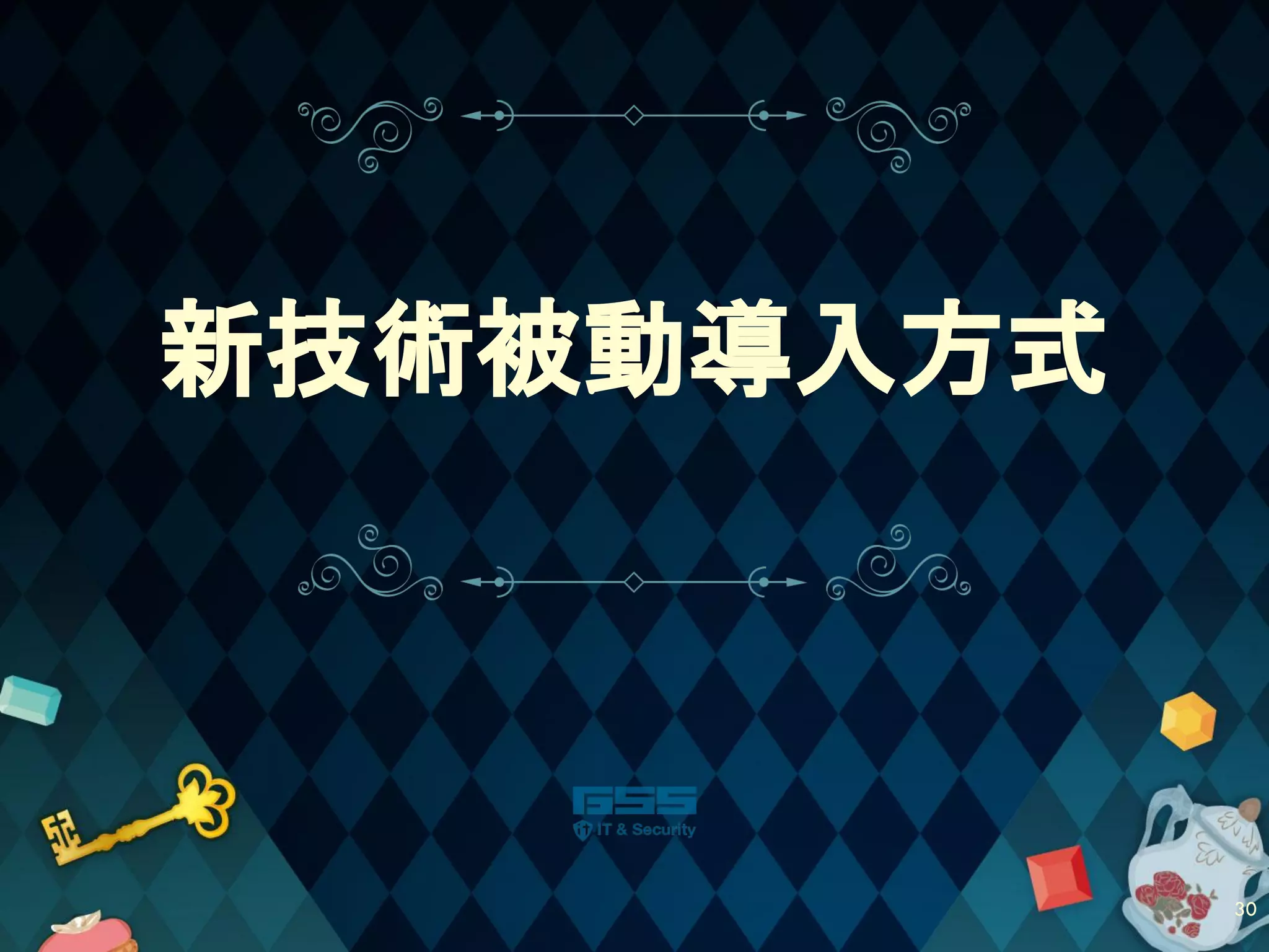 新技術被動導入方式
30
 