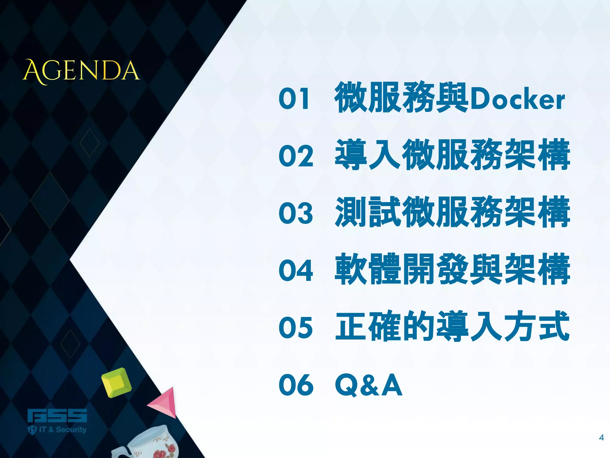 微服務與Docker
導入微服務架構
測試微服務架構
軟體開發與架構
正確的導入方式
Q&A
4
01
02
03
04
05
06
 