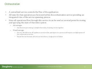 Microservice Interaction Patterns.pptx