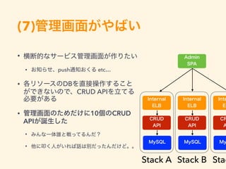 (7)
•
• push etc…
• DB
CRUD API
• 10 CRUD
API
•
•
Stack A Stack B Stac
 