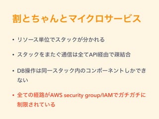 •
• API
• DB
• AWS security group/IAM
 