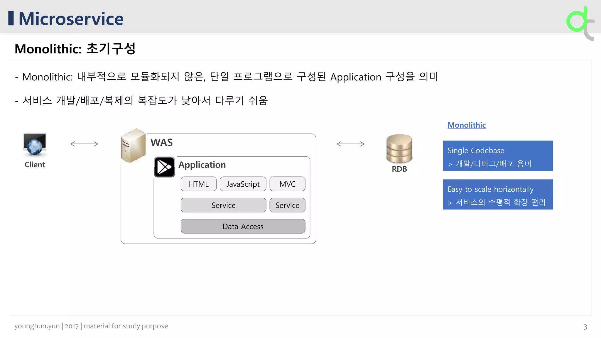 Microservice
Monolithic: 초기구성
Client
RDB
- Monolithic: 내부적으로 모듈화되지 않은, 단일 프로그램으로 구성된 Application 구성을 의미
- 서비스 개발/배포/복제의 복잡도가 낮아서 다루기 쉬움
Application
HTML JavaScript MVC
Service Service
Data Access
WAS
3younghun.yun | 2017 | material for study purpose
 