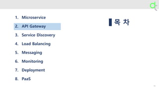 목 차
1. Microservice
2. API Gateway
3. Service Discovery
4. Load Balancing
5. Messaging
6. Monitoring
7. Deployment
8. PaaS
10
 