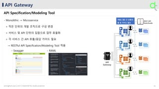 ...
{API}
...
{API}
...
{API}
...
{API}
API
Gateway
...
{API}
...
{API}
...
{API}
...
{API}
API Specification/Modeling Tool
- Monolithic → Microservice
> 작은 단위의 개발 조직으로 구성 변경
> 서비스 및 API 단위의 집합으로 업무 효율화
> 각 서비스 간 API 호출/응답 가이드 필요
→ RESTful API Specification/Modeling Tool 적용
- Swagger - RAML
REST API
Rule/Guide
API Gateway
14younghun.yun | 2017 | material for study purpose
 