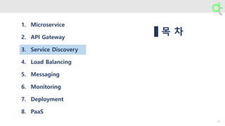 목 차
1. Microservice
2. API Gateway
3. Service Discovery
4. Load Balancing
5. Messaging
6. Monitoring
7. Deployment
8. PaaS
15
 