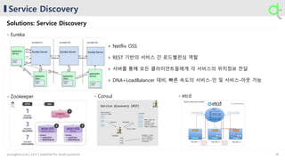 Service Discovery
Solutions: Service Discovery
- Zookeeper
- Eureka
- etcd- Consul
> Netflix OSS
> REST 기반의 서비스 간 로드밸런싱 역할
> 서버를 통해 모든 클라이언트들에게 각 서비스의 위치정보 전달
> DNA+LoadBalancer 대비, 빠른 속도의 서비스-인 및 서비스-아웃 가능
18younghun.yun | 2017 | material for study purpose
 