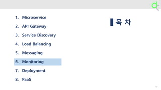 목 차
1. Microservice
2. API Gateway
3. Service Discovery
4. Load Balancing
5. Messaging
6. Monitoring
7. Deployment
8. PaaS
27
 