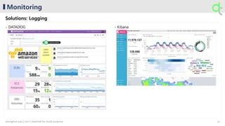 Monitoring
Solutions: Logging
- DATADOG - Kibana
32younghun.yun | 2017 | material for study purpose
 