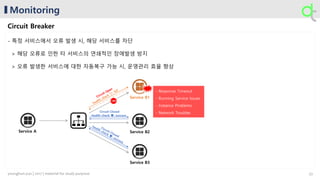 Monitoring
Circuit Breaker
- 특정 서비스에서 오류 발생 시, 해당 서비스를 차단
> 해당 오류로 인한 타 서비스의 연쇄적인 장애발생 방지
> 오류 발생한 서비스에 대한 자동복구 가능 시, 운영관리 효율 향상
Service A
health check ♥: success
Circuit Closed
Service B2
Service B3
Service B1
33younghun.yun | 2017 | material for study purpose
 