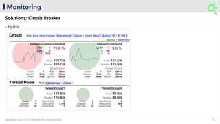 Monitoring
Solutions: Circuit Breaker
- Hystrix
34younghun.yun | 2017 | material for study purpose
 