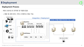 Deployment
Deployment Process
DEV STG PROD
Local
개발
테스트
링킹컴파일 빌드 배포
Build/Deploy
Repository
Source Repo. Binary Repo.
테스트/모니터링
설계
Service Design
- 배포 프로세스의 최적화 및 자동화 필요
> 품질 및 운영 관리, 서비스 반영속도 향상 가능
Integration / Deployment
프로세스 단계별 자동화 파이프라인 구성 > CI/CD
36younghun.yun | 2017 | material for study purpose
 
