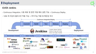Deployment
CI/CD: Jenkins
- Continuous Integration, 수동 배포 및 완전 자동 배포 설정 가능 > Continuous Deploy
- 1200 개 이상의 플러그인 적용 가능 > 추가기능 적용 및 확장성 우수
SourceCode / Commit Build / Config Scan / Test Release Deploy
Commit Build Test Deploy
Continuous Integration/Deploy
Release
Development Deployment
- Complex Delivery Pipelines
- Delivery of App and Config
- Robust and Highly Available
37younghun.yun | 2017 | material for study purpose
 