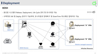 Deployment
BOSH
- 분산된 시스템의 Release, Deployment, Life Cycle 관리 및 모니터링 가능
- 수백개의 VM 및 Deploy 관리가 가능하며, 모니터링과 장애복구 및 DownTime 최소화된 업데이트 가능.
Agent
Agent
NATS
Registry
BlobStroeHealth
Monitor
Postgres
DB
Director
VM
VM
CLI
CPI
IaaS
API
Deployment "A" VMs
Deployment "B" VMs
BOSH Director
Director managed resources
BOSH CLI
Infra/Iaas Resources
42younghun.yun | 2017 | material for study purpose
 