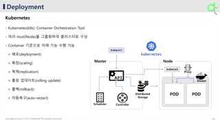 Deployment
Kubernetes
- Kubernetes(k8s): Container Orchestration Tool
- 여러 Host(Node)를 그룹화하여 클러스터로 구성
- Container 기준으로 아래 기능 수행 가능
> 배포(deployment)
> 확장(scaling)
> 복제(replication)
> 롤링 업데이트(rolling update)
> 롤백(rollback)
> 자동복구(auto-restart)
Master Node
Controller
kubectl
Scheduler
Distributed
Storage
kubelet
POD
Proxy
Docker
POD
44younghun.yun | 2017 | material for study purpose
 