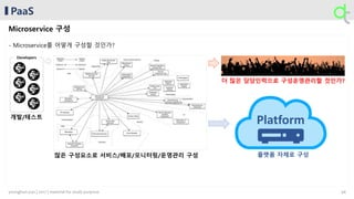 PaaS
Microservice 구성
Developers
- Microservice를 어떻게 구성할 것인가?
더 많은 담당인력으로 구성운영관리할 것인가?
플랫폼 자체로 구성
Platform
많은 구성요소로 서비스/배포/모니터링/운영관리 구성
개발/테스트
46younghun.yun | 2017 | material for study purpose
 