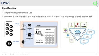 PaaS
CloudFoundry
- Multiple Cloud Application PaaS, OSS
- Application 빌드/배포/운영관리 등의 모든 구성을 플랫폼 서비스로 자동화 > 개발 후 push app 실행하면 반영까지 완료
Developers
Cloud
Controller
Router
Health
Manager
NATS
(message bus)
c
Containerization
WardenDEA
Droplet
Execution
Agent
Staging Apps
Running Apps
DEA Pool
Push App
App Deploy
48younghun.yun | 2017 | material for study purpose
 
